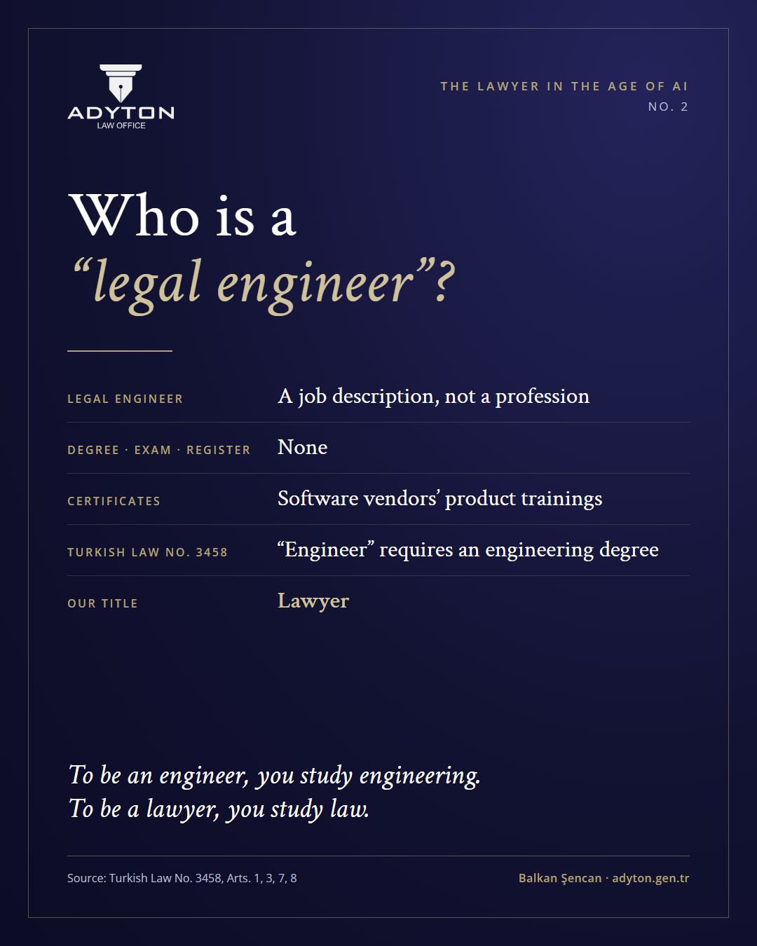 Card titled “Who is a legal engineer?”: a job description, not a profession; no degree, examination or register; certificates are software vendors’ product trainings; under Turkish Law No. 3458 the title “engineer” requires an engineering degree; our title: lawyer.